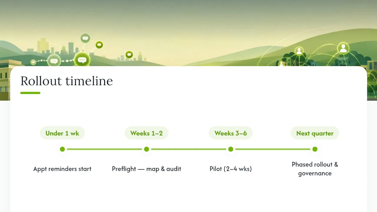 Customer automation rollout timeline