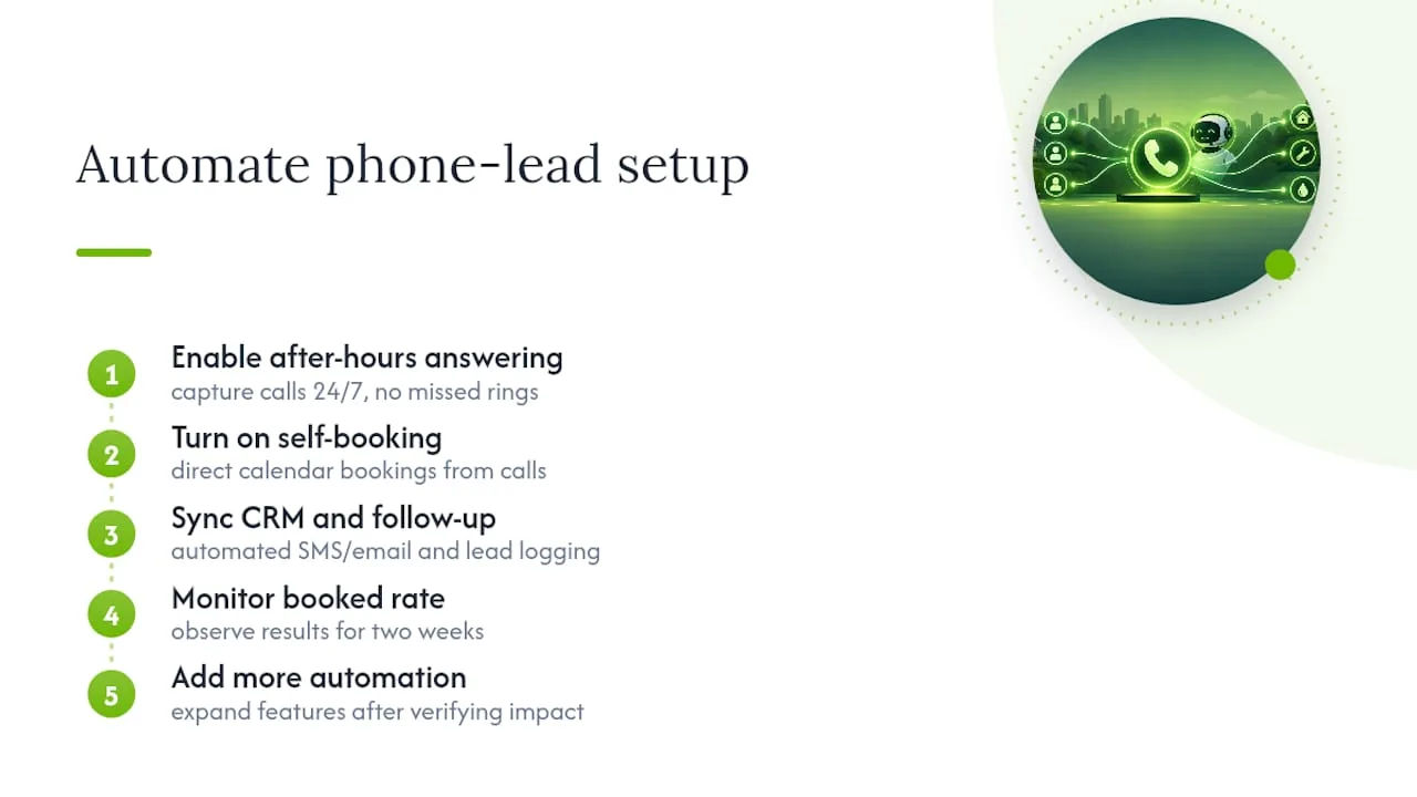 What actually matters when you automate phone leads — overview diagram