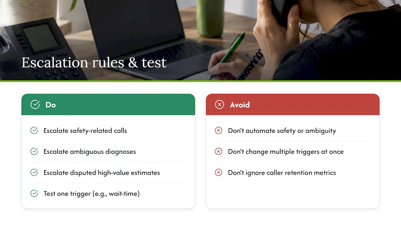 Balancing automation with human judgment — overview diagram