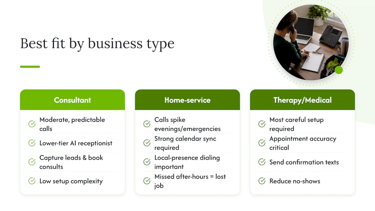 Which approach fits your type of business — overview diagram