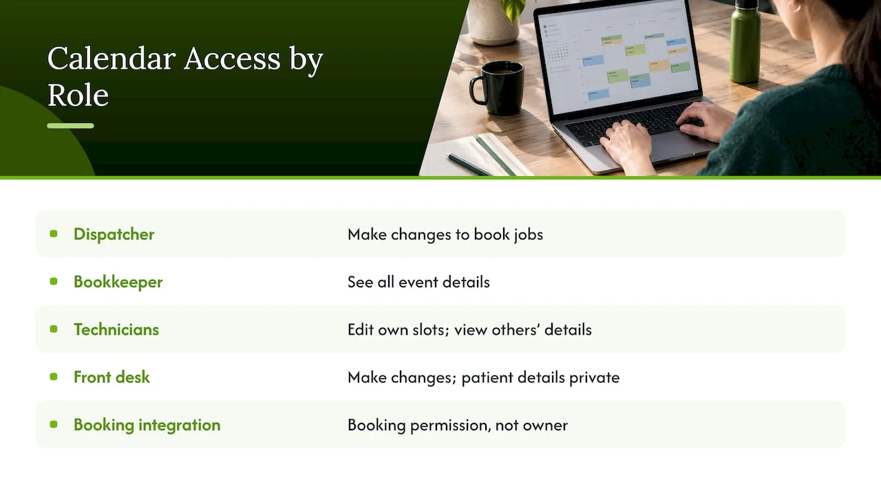 Use cases for permission levels in local service businesses — overview diagram